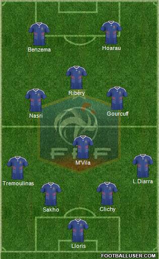 France 4-1-3-2 football formation