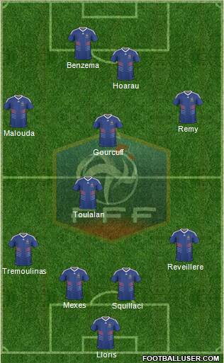 France Formation 2010