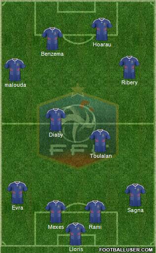 France Formation 2010
