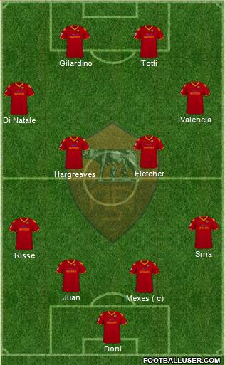 AS Roma Formation 2010