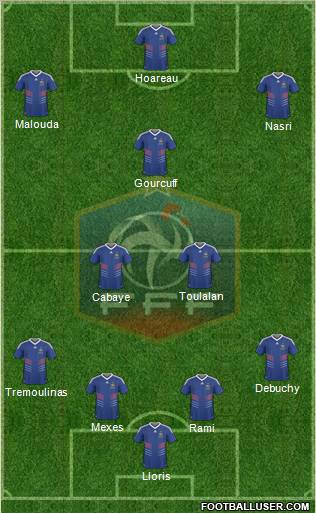 France Formation 2010