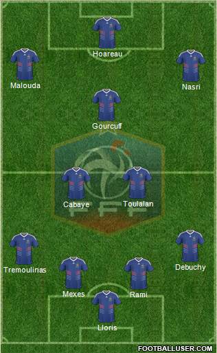 France 4-5-1 football formation