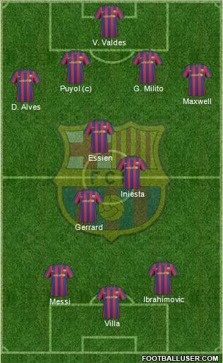 F.C. Barcelona Formation 2010