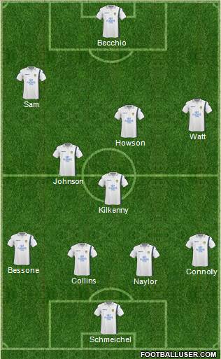 Leeds United 4-3-3 football formation