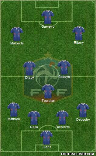 France Formation 2010