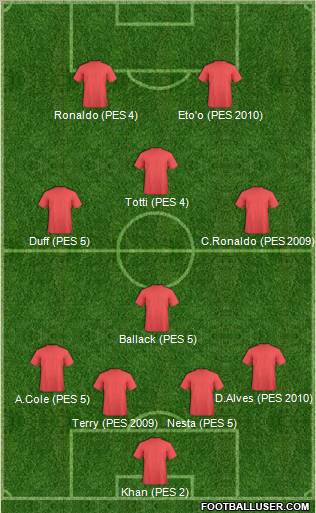 Pro Evolution Soccer Team 4-1-3-2 football formation