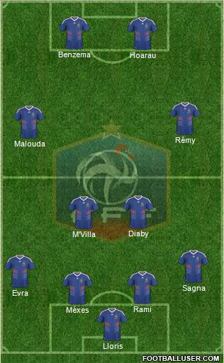 France 4-2-2-2 football formation