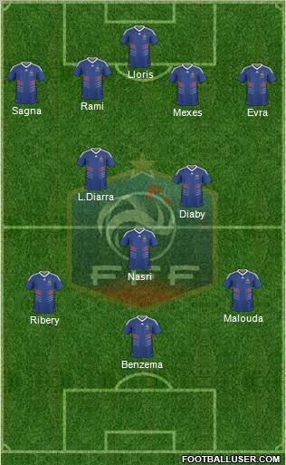 France 4-2-3-1 football formation