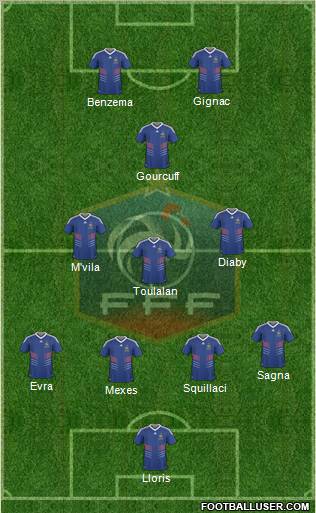 France 4-3-1-2 football formation