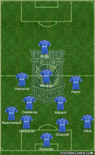 Lech Poznan football formation