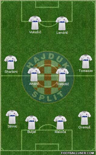 HNK Hajduk 4-4-2 football formation