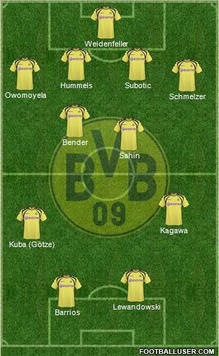 Borussia Dortmund football formation