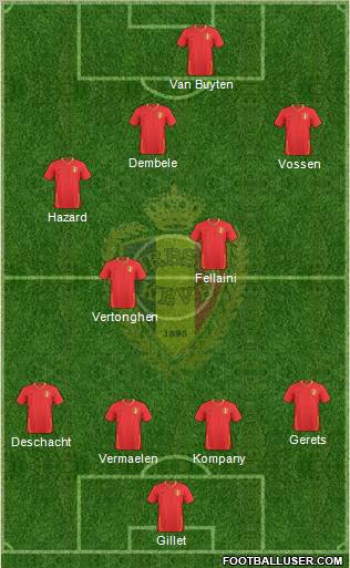 Belgium 4-2-3-1 football formation