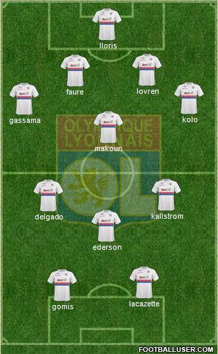 Olympique Lyonnais Formation 2010