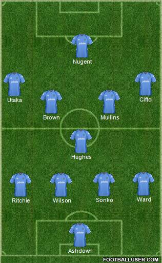 Portsmouth 4-5-1 football formation