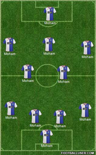 Blackburn Rovers Formation 2010