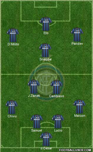 F.C. Internazionale Formation 2010