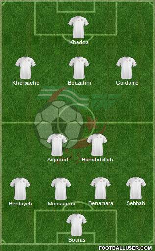 Algeria football formation