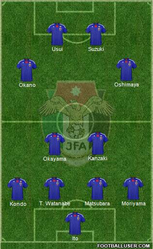 Japan Formation 2010