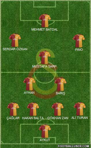 Galatasaray SK Formation 2010