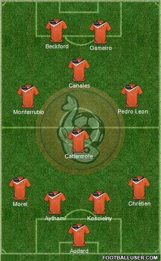 FC Lorient Bretagne Sud football formation