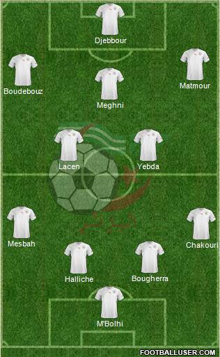 Algeria football formation