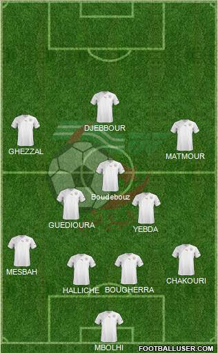 Algeria football formation