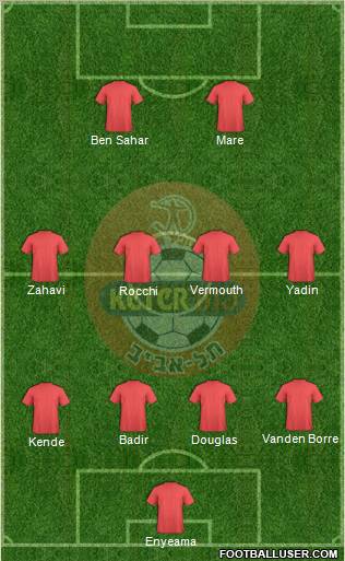 Hapoel Tel-Aviv 4-4-2 football formation