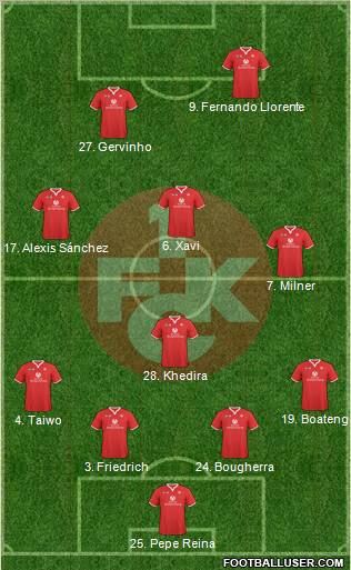 1.FC Kaiserslautern Formation 2010