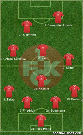 1.FC Kaiserslautern football formation