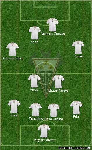 Albacete B., S.A.D. Formation 2010