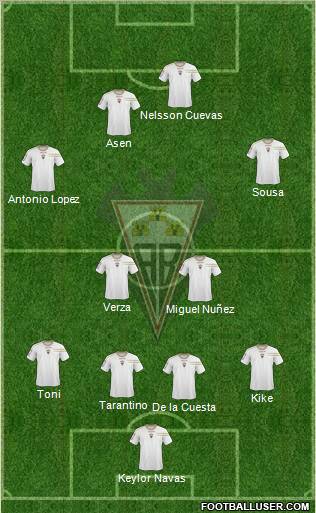 Albacete B., S.A.D. football formation