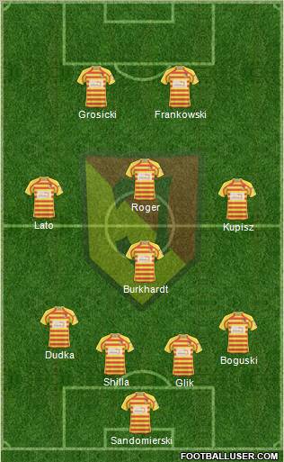 Jagiellonia Bialystok Formation 2010