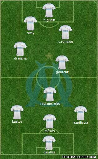 Olympique de Marseille Formation 2010
