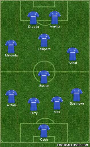 Chelsea Formation 2010