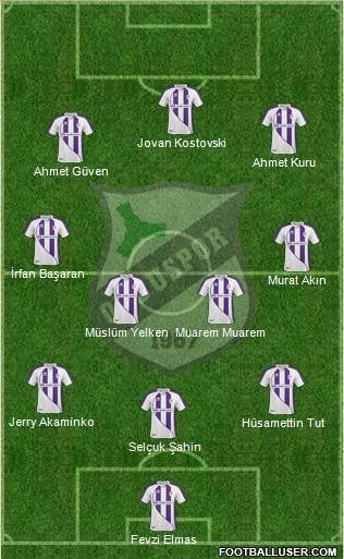 Orduspor Formation 2010