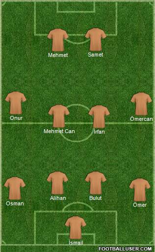 Pro Evolution Soccer Team Formation 2010