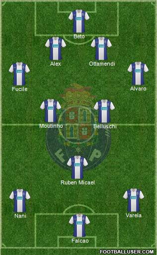 Futebol Clube do Porto - SAD football formation