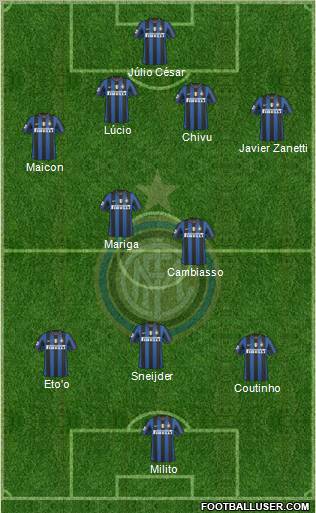F.C. Internazionale Formation 2010