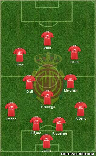 R.C.D. Mallorca S.A.D. football formation