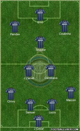 F.C. Internazionale Formation 2010
