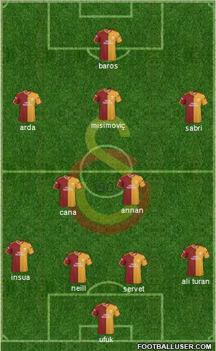 Galatasaray SK Formation 2010