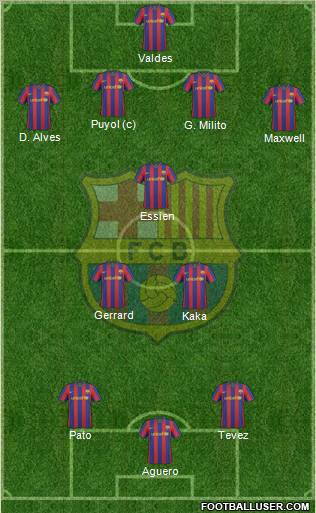 F.C. Barcelona 4-3-3 football formation