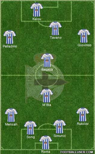 R.C. Deportivo de La Coruña S.A.D. Formation 2010