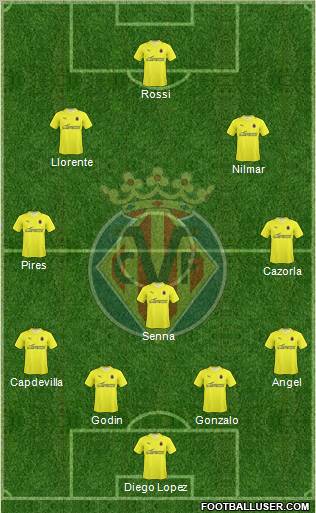 Villarreal C.F., S.A.D. football formation