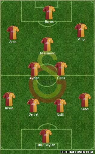 Galatasaray SK Formation 2010
