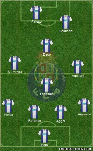 Futebol Clube do Porto - SAD football formation