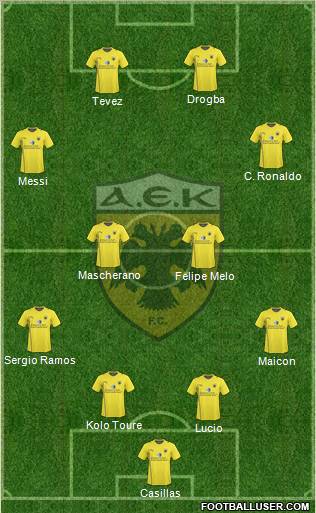 AEK Athens Formation 2010