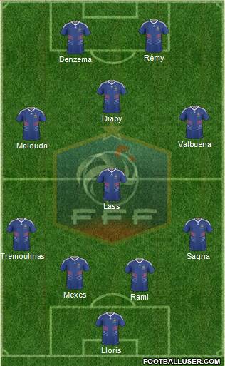 France Formation 2010