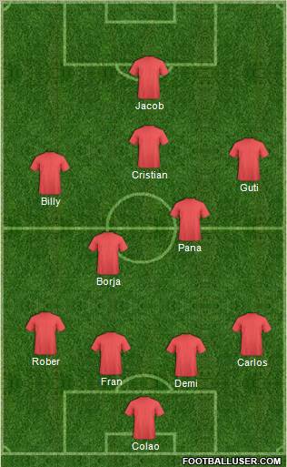 Pro Evolution Soccer Team Formation 2010